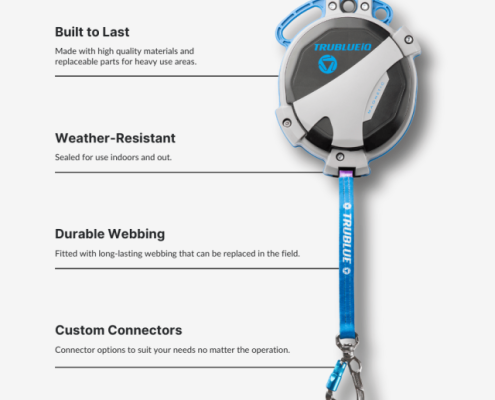 TRUBLUE iQ Auto Belay